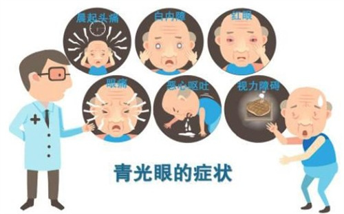 青光眼的症状 青光眼的症状