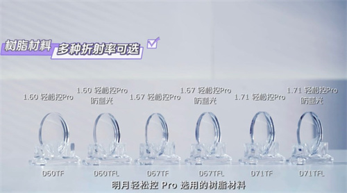 明月轻松控PRO镜片材料 明月轻松控PRO镜片材料