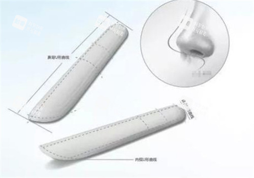隆鼻假体形状图解