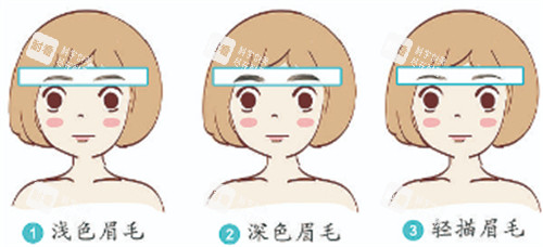 纹眉眉形 纹眉眉形
