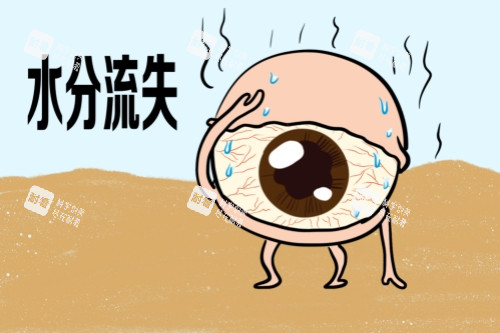 眼睛缺水卡通图片