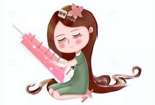 注射水光示意图 注射水光示意图