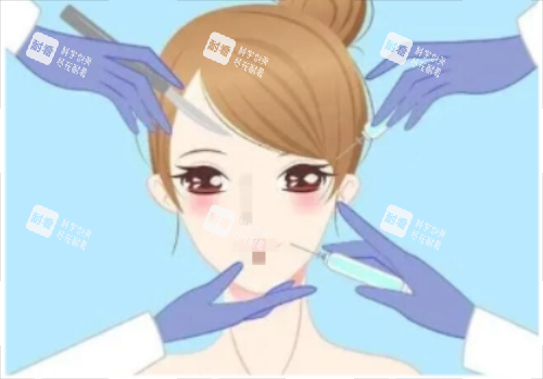 打针除皱示意图 打针除皱示意图