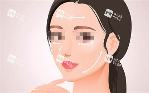 拉皮手术后面部提拉展示图.jpg 拉皮手术后面部提拉展示图.jpg