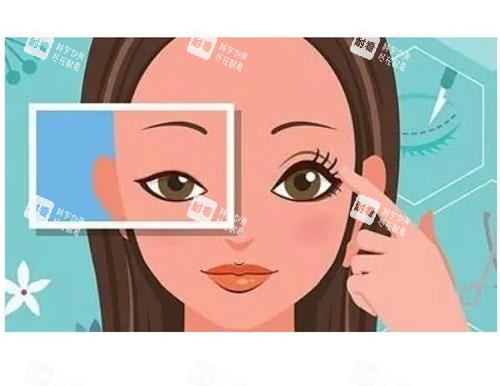 开眼角明显对比结果图 开眼角明显对比结果图