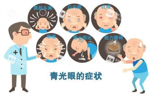 青光眼的症状 青光眼的症状