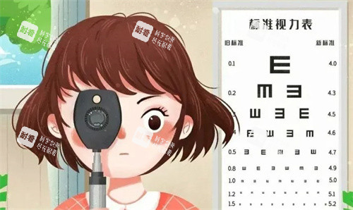 视力检查 视力检查
