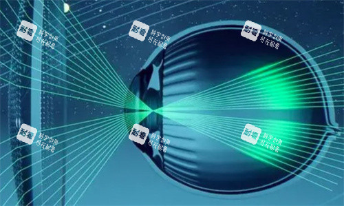星趣控镜片示意图