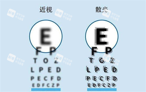 近视眼镜和散光的区别 近视眼镜和散光的区别