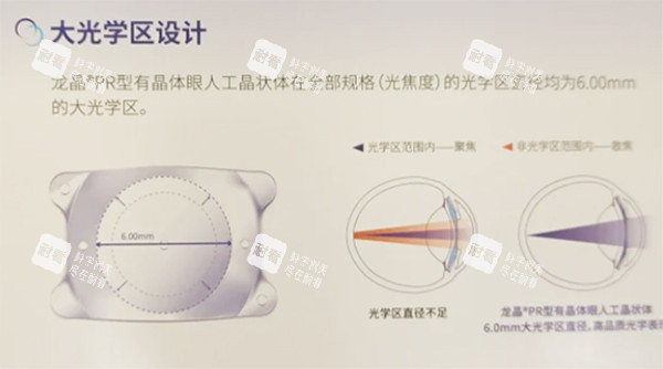 龙晶人工晶体大光学区设计