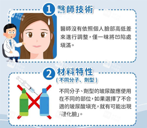 馒化脸出现诱因