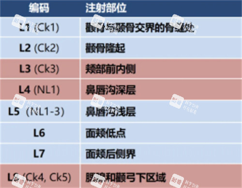 乔雅登打发.jpg 乔雅登打发.jpg