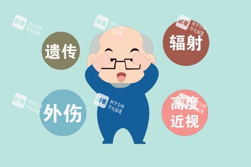 白内障原因卡通图