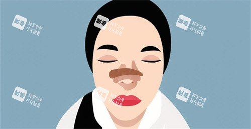 隆鼻手术后肿胀动画.jpg