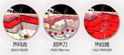 面部提升项目对比.jpg
