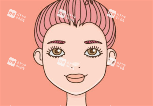 双眼皮手术经过.png
