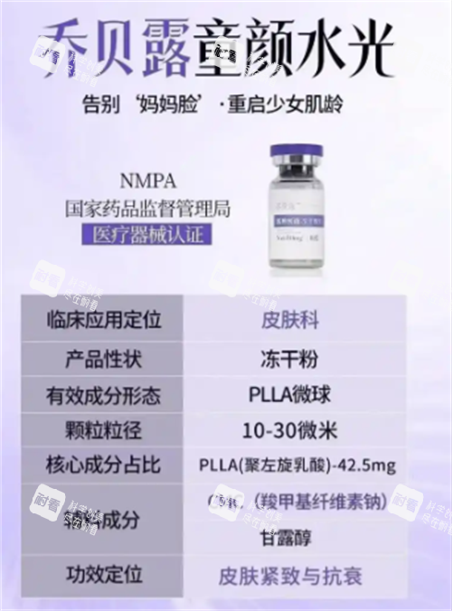 乔贝露童颜水光优势.png