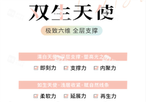 双生天使注射优势.jpg 双生天使注射优势.jpg