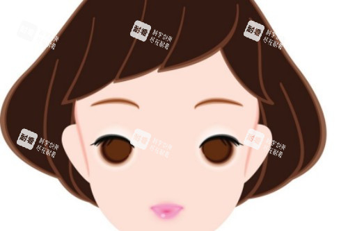 双眼皮手术前后对比卡通.jpg