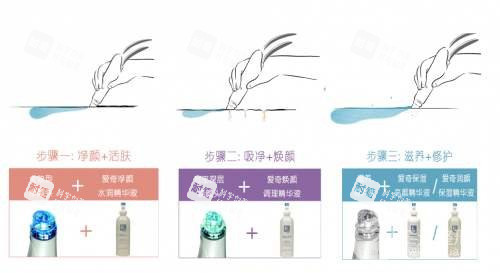 海菲秀原理.jpg 海菲秀原理.jpg