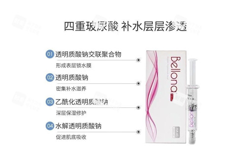 百洛娜水光注射示意图.jpg 百洛娜水光注射示意图.jpg
