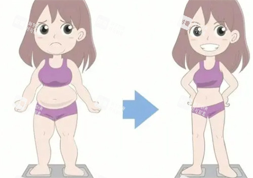 吸脂前后.jpg 吸脂前后.jpg