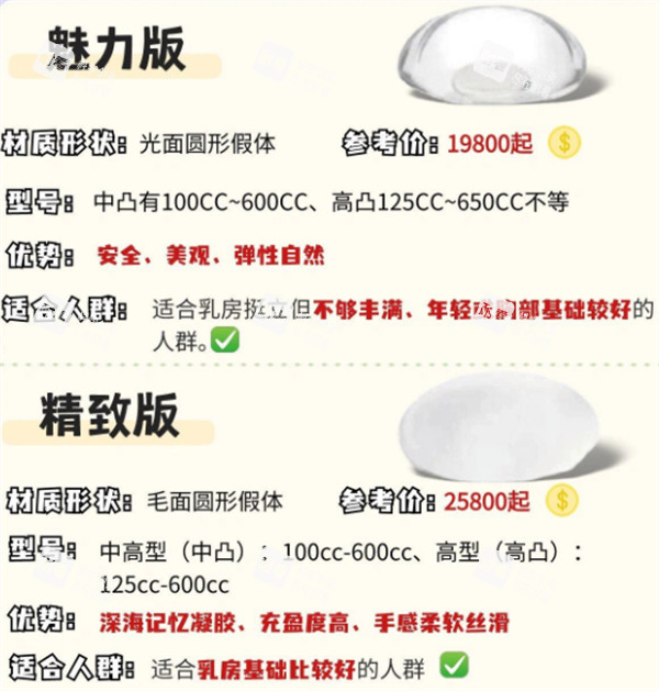 曼托假体隆胸的价格与优势图解.jpg