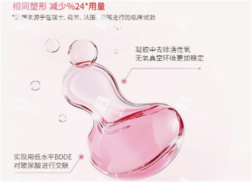 魅俪朔盈玻尿酸优势介绍.jpg