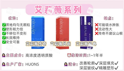 艾莉薇玻尿酸简介.jpg 艾莉薇玻尿酸简介.jpg