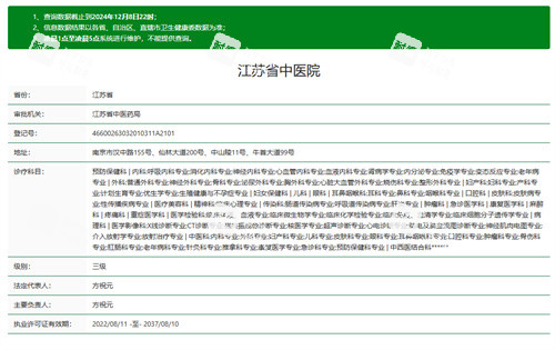 江苏省中医院资质.jpg