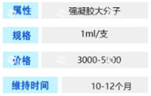 艾莉薇传奇玻尿酸简介.jpg