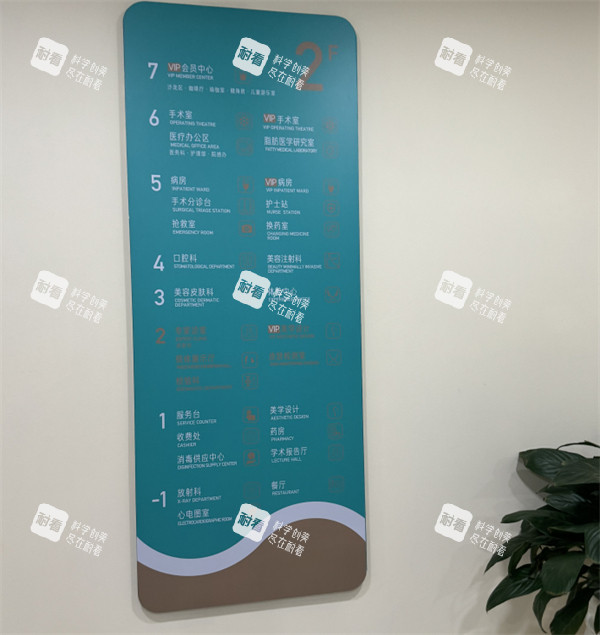 河南整形美容医院楼层指引图示.jpg