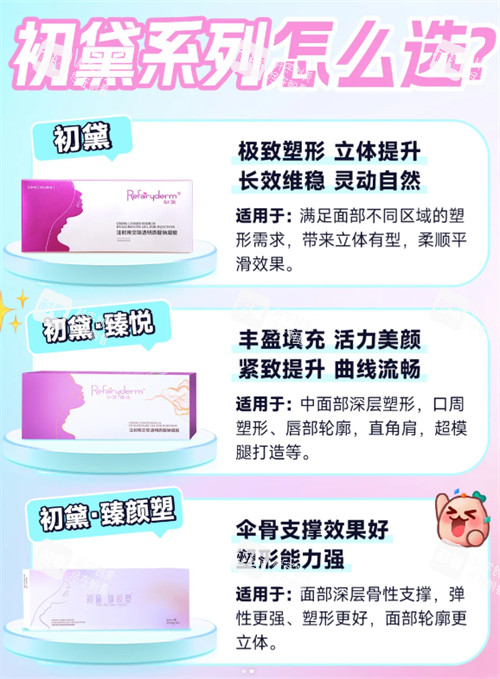 初黛玻尿酸怎么选.jpg