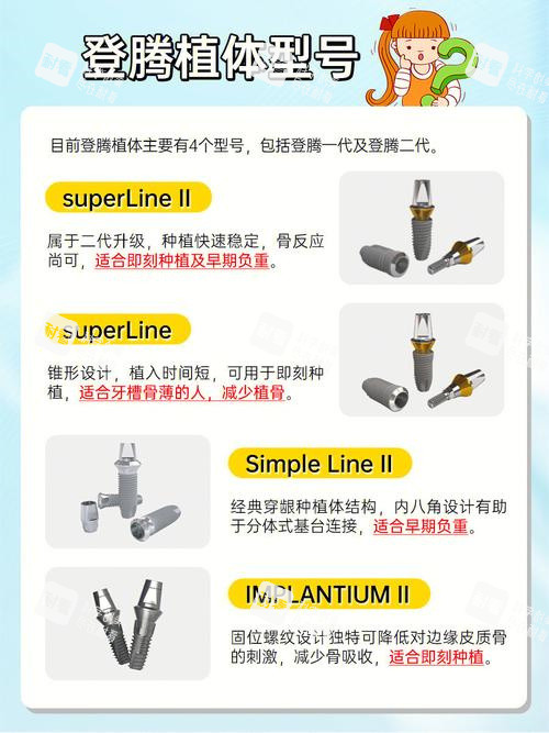 登腾种植牙型号.jpg
