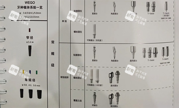 威高wego种植牙宽颈窄颈系列图片.jpg