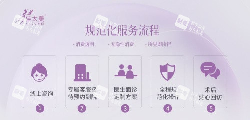 上海佳太美整形服务流程.jpg 上海佳太美整形服务流程.jpg