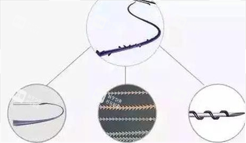 不同线在形态上的区别.png 不同线在形态上的区别.png