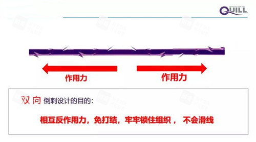快翎线双向倒刺.jpg 快翎线双向倒刺.jpg