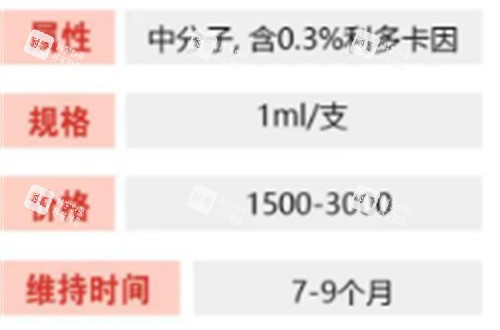 艾莉薇风尚玻尿酸成分.jpg 艾莉薇风尚玻尿酸成分.jpg
