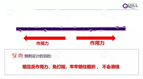 快翎线双向倒刺.jpg 快翎线双向倒刺.jpg