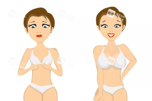 胸部整形卡通对比图.jpg
